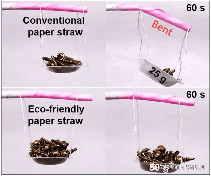 How to do paper straws can not absorb water? Korean technology exposure